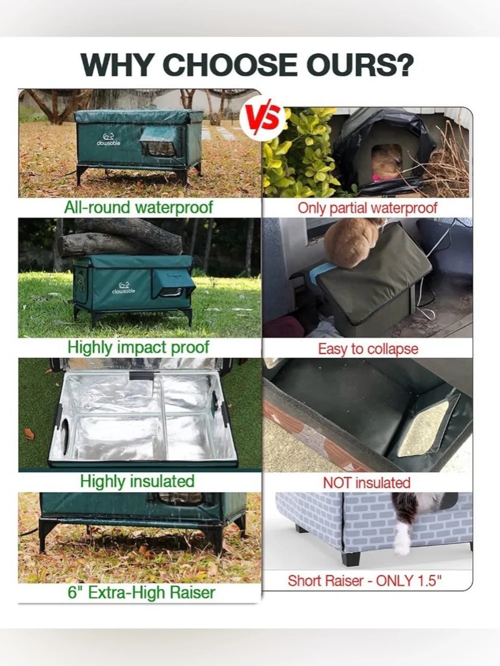 Weatherproof Heated Cat House For Outdoor In Winter